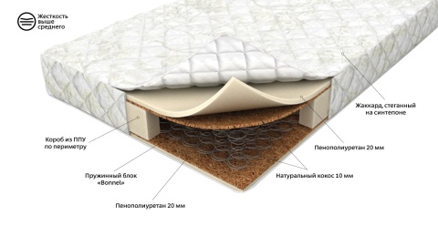 Двуспальный Матрас 200×140 Balance Palma 