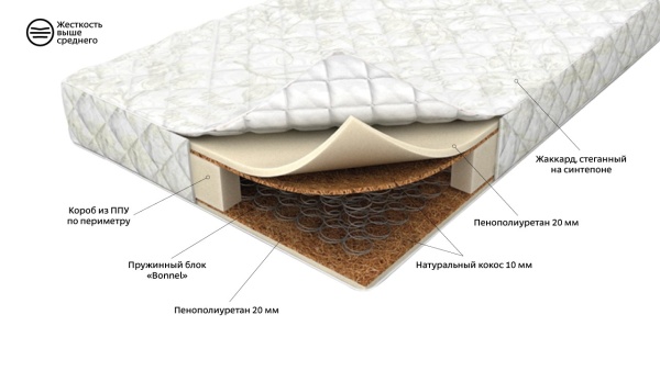 Двуспальный Матрас 200×140 Balance Palma 