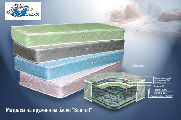 Виктория Спальный Гарнитур МДФ с Матрасом в Подарок/Разные Цвета