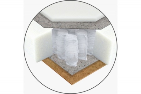 Комплект мягкой мебели "Лидер" бнп + кресло